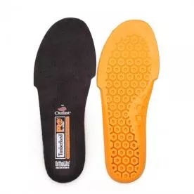 Replacement timberland insoles wholesale Replacement timberland insoles wholesale